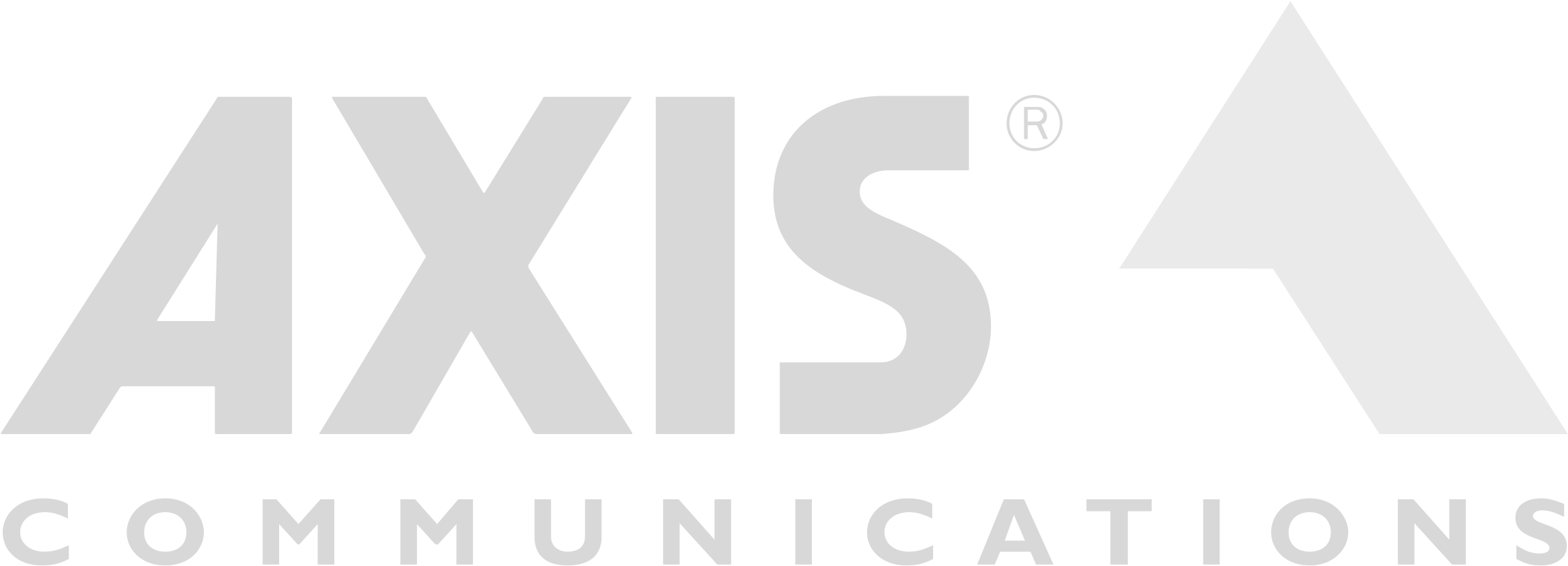 Axis