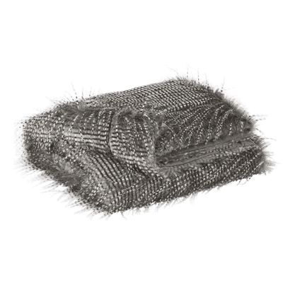 Ashley Furniture Throw Blankets