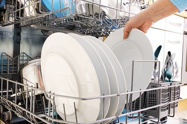 Dishwashers header here